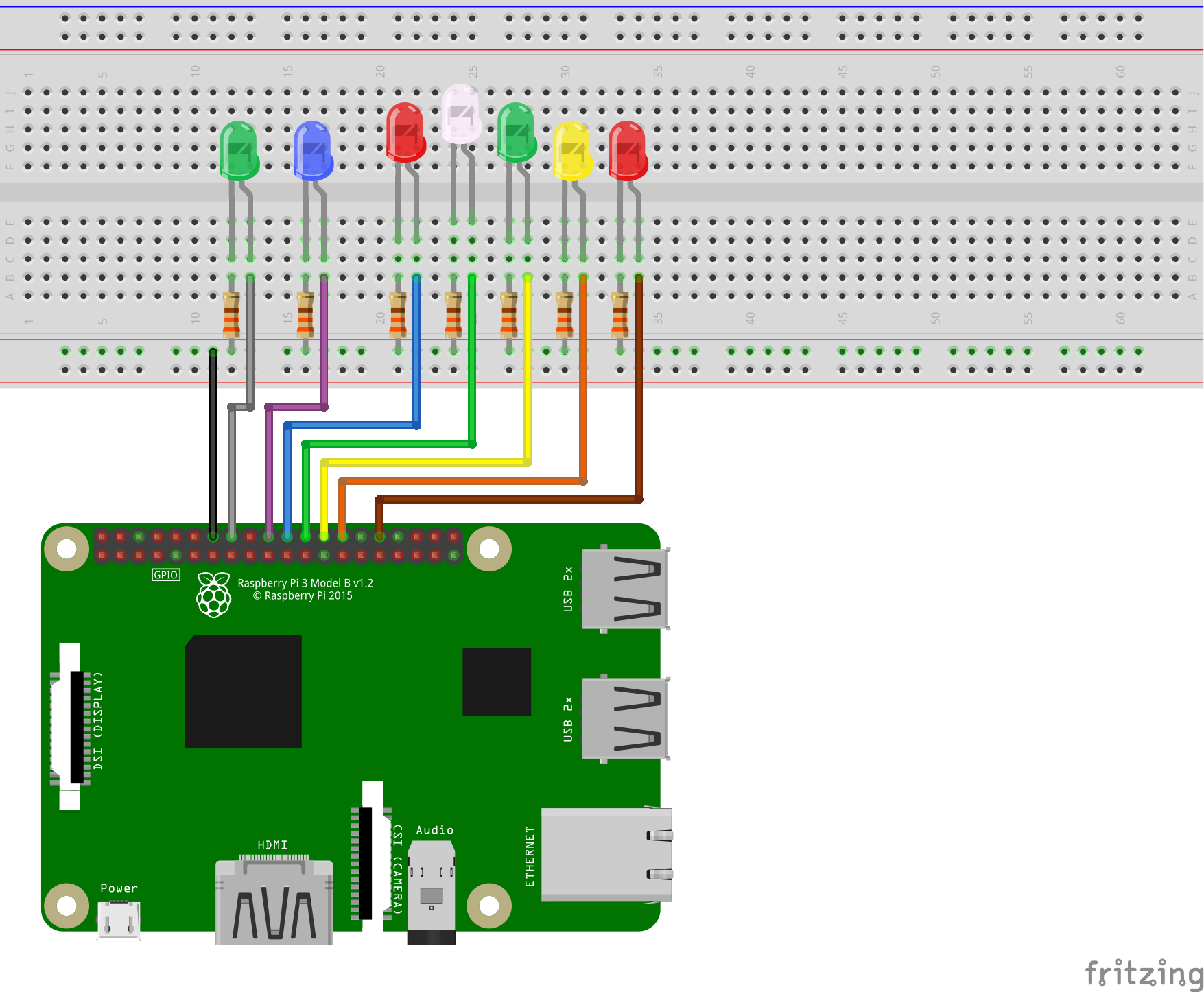 Light up your Christmas lights with Java and Raspberry Pi - JVM Advent